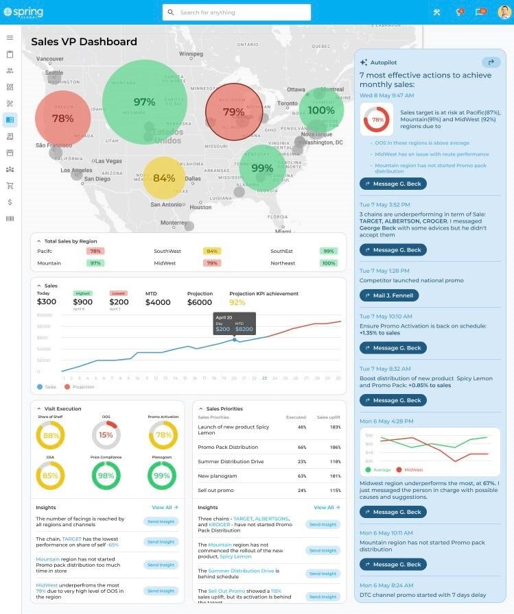 VP Sales Screenshot-1